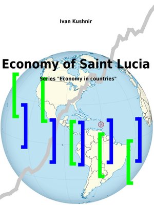 cover image of Economy of Saint Lucia
